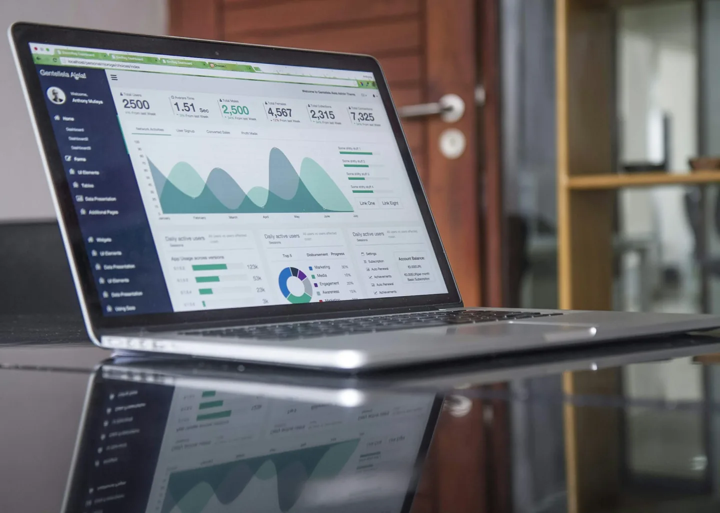 Business growth